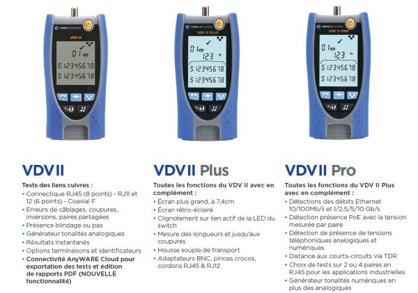 VDV II - TESTEURS/VÉRIFICATEURS DE CÂBLES 3 FR 02