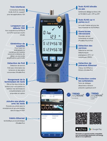 VDV II - TESTEURS/VÉRIFICATEURS DE CÂBLES 5 FR 04