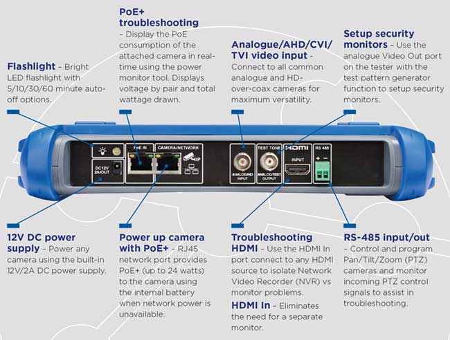 SecuriTEST IP CCTV Tester 18 sideview annotated1 en