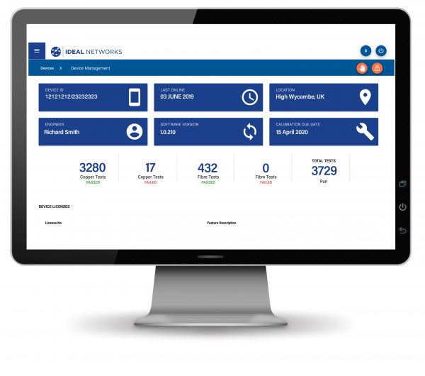 WHY USE THE NEW IDEAL ANYWARE™ CLOUD TEST MANAGEMENT SYSTEM?