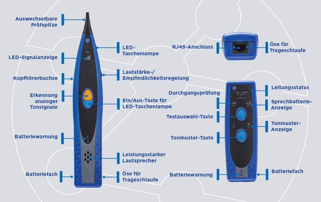 KIT AUS TONGENERATOR/INDUKTIVER EMPFÄNGER ZUR KABELLOKALISIERUNG 1 IND. EMPF. UND TONGENERATOR - NEU