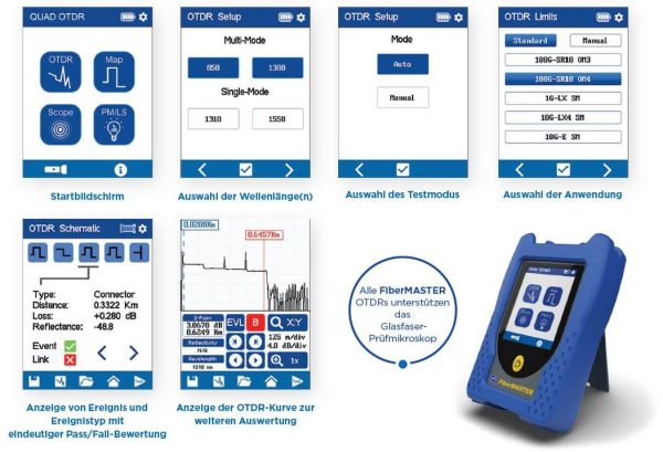 FiberMASTER Mid-range OTDR - Neu 5 Power Meter Light Source Fibre Master New