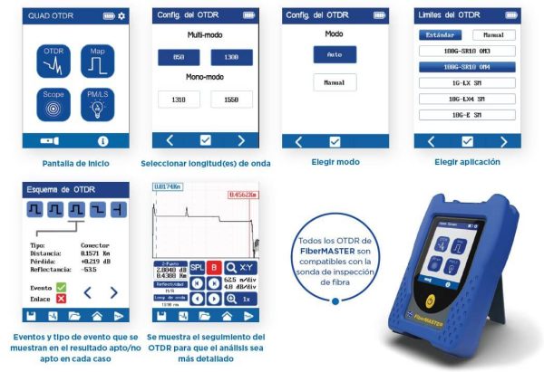 FiberMASTER OTDR de gama media - NUEVO 5 Power Meter Light Source Fibre Master New