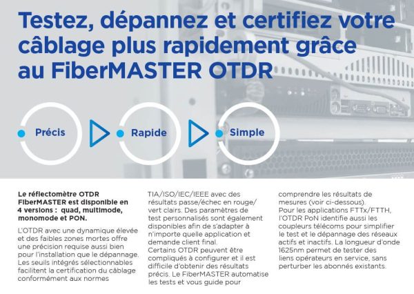 Power Meter Light Source Fibre Master New