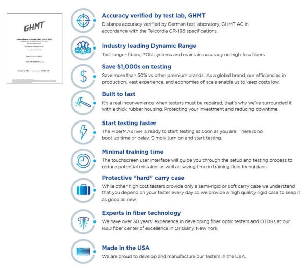 Power Meter Light Source Fibre Master New 