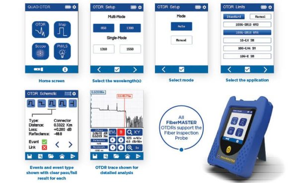 FiberMASTER Mini-OTDR - NEW 5 Power Meter Light Source Fiber master New