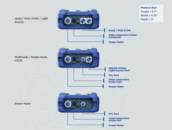Power Meter Light Source Fiber Master New 