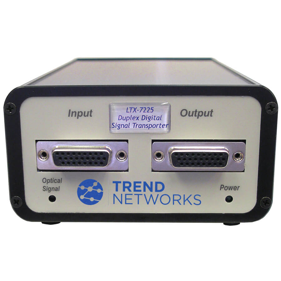 Digital Fibre Optic Transceiver
