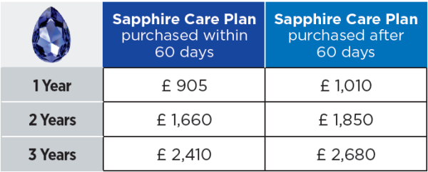 Sapphire Care Plan 9 GBP Care Plan 1