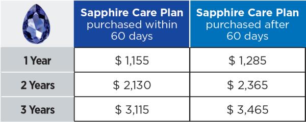 Sapphire Care Plan 9 USD Care Plan